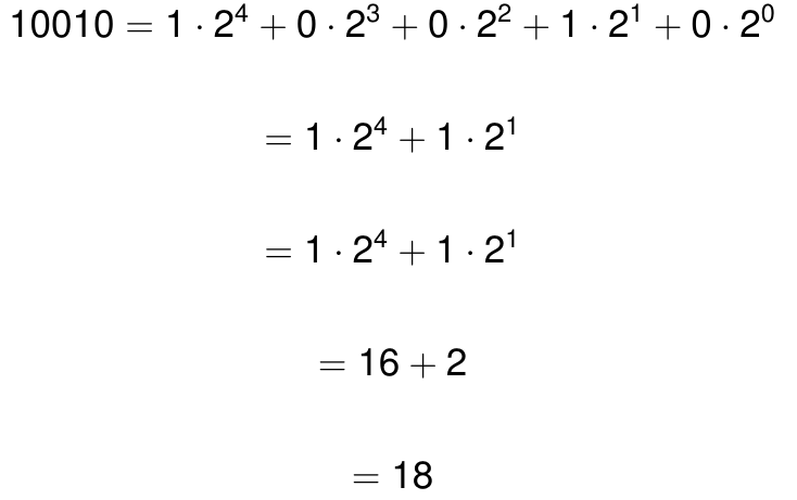Bases Numéricas Parte 2 – Zero é Par
